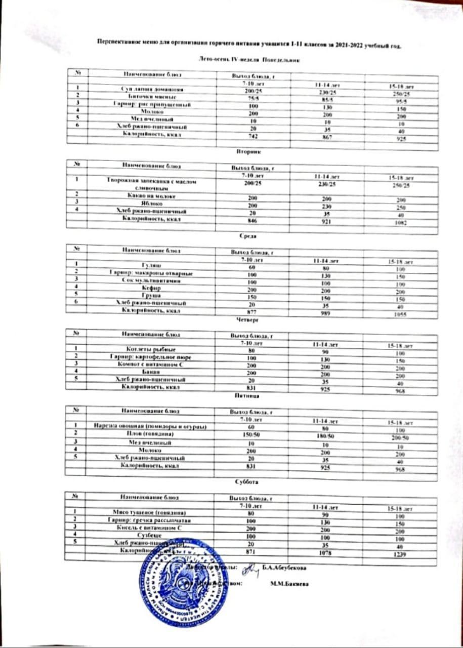 2021-2022 оқу жылының жаз-күз мезгіліне берілген ас мәзірі.