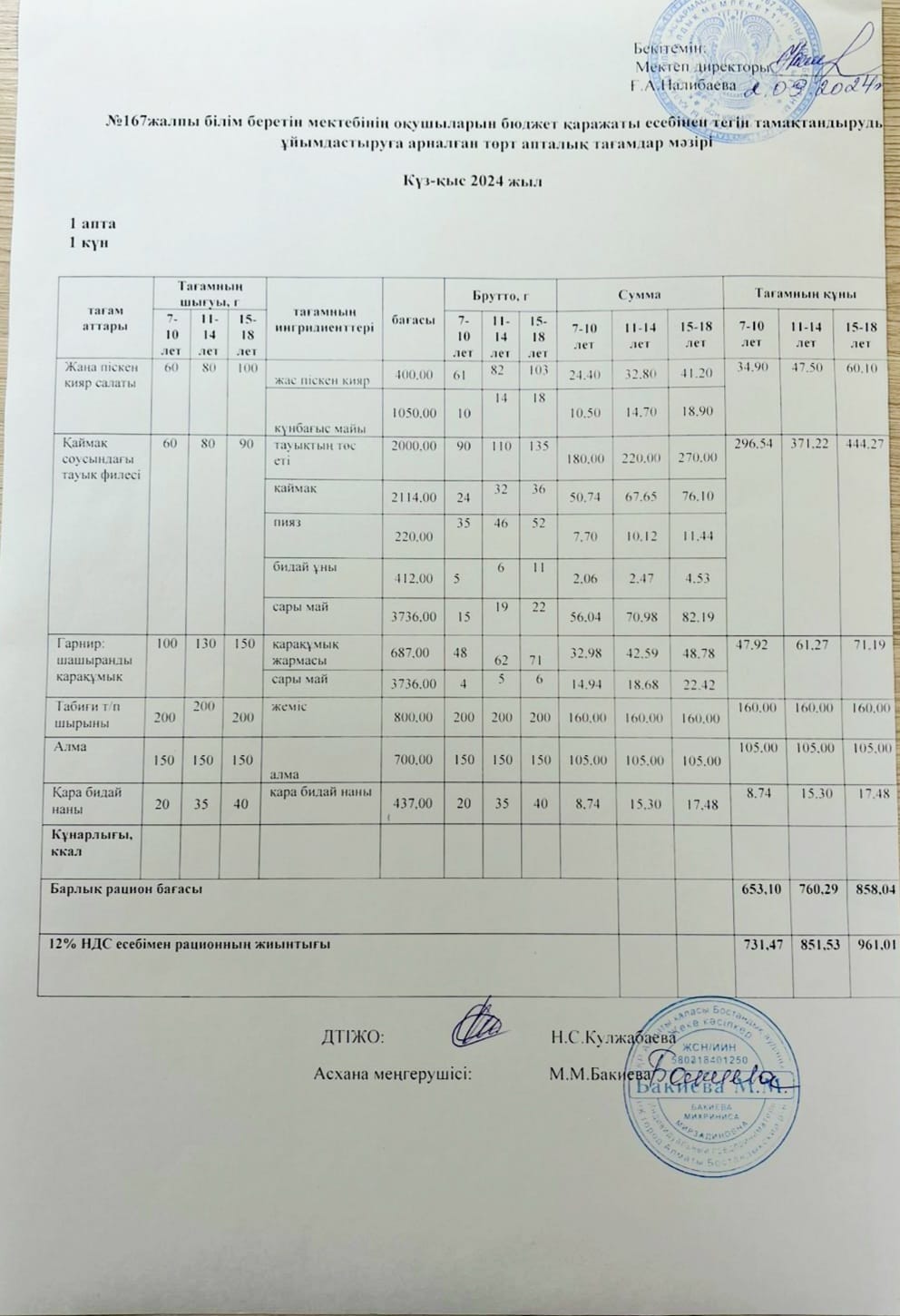 Ас мәзірі 30.09.2024ж/ Меню 30.09.2024г