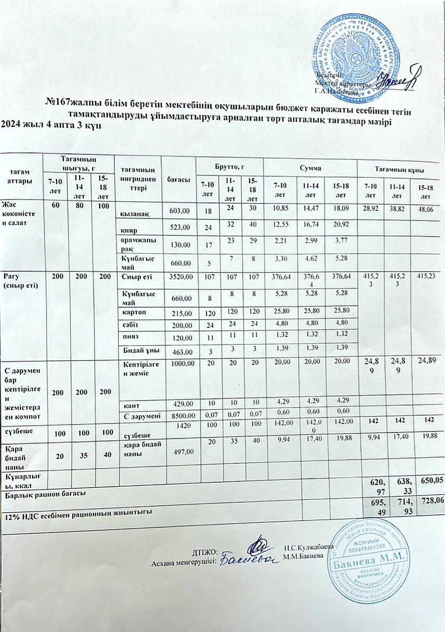 Ас мәзірі 25.09.2024ж/  Меню 25.09.2024г