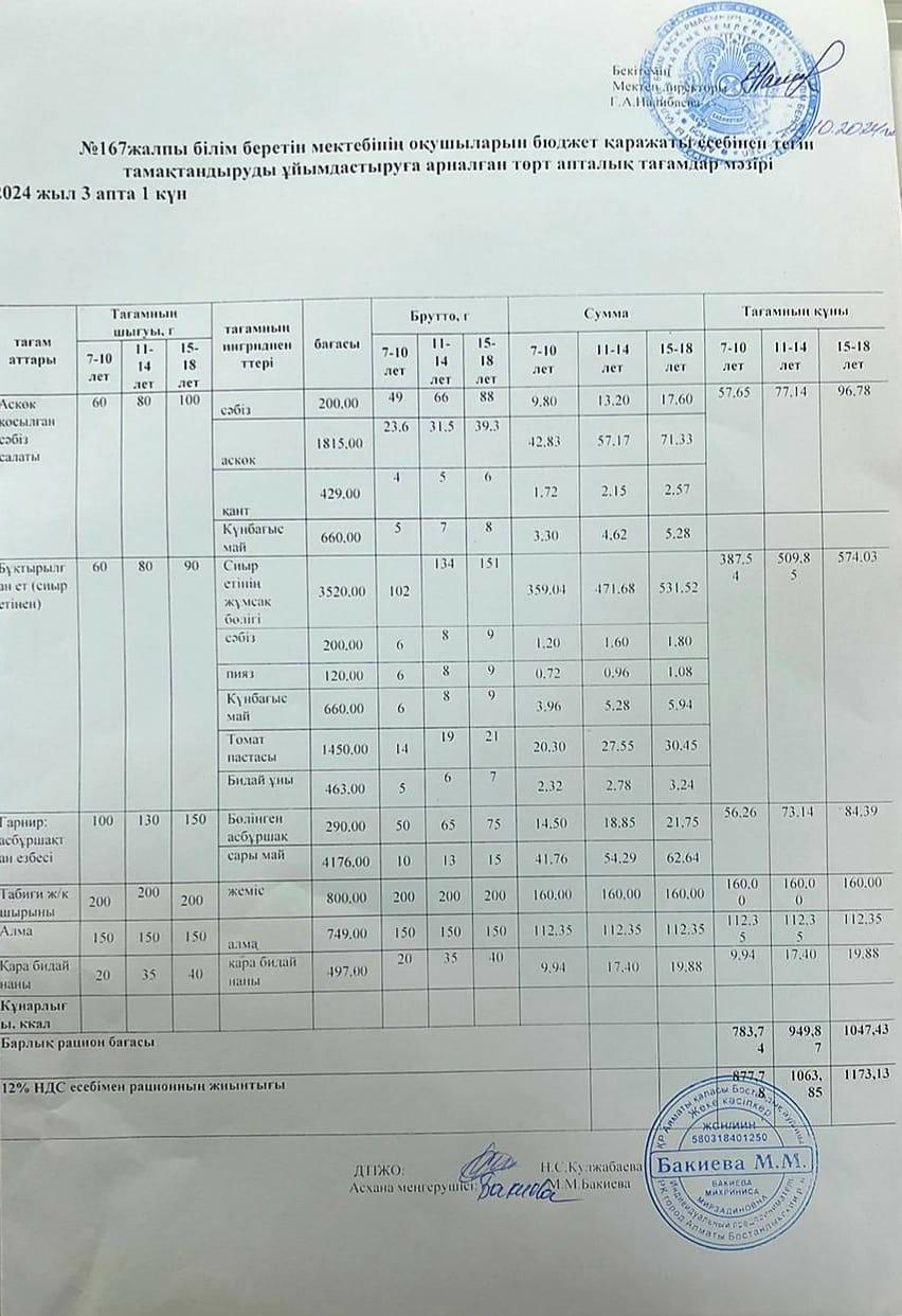 Ас мәзірі 18.11.2024ж/Меню 18.11.2024г