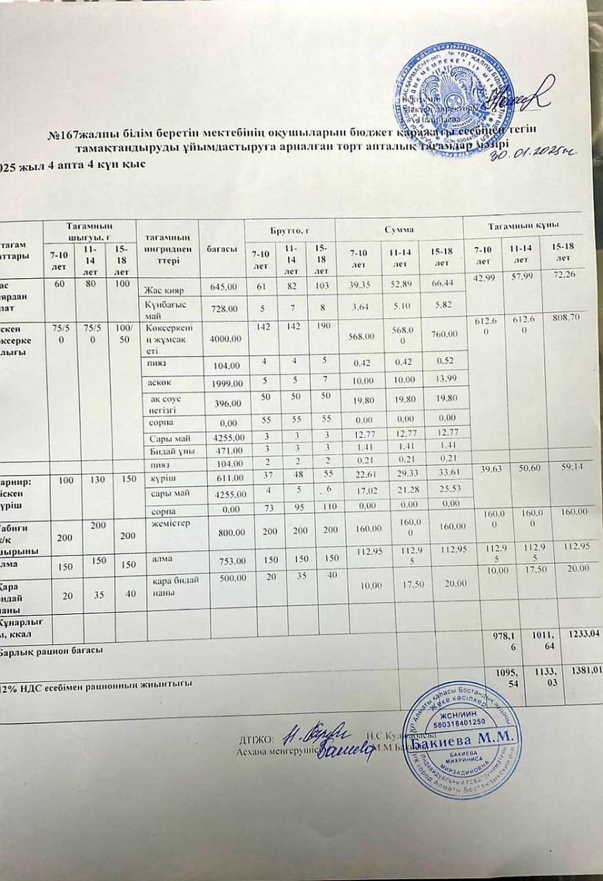 Ас мәзірі 30.01.2025/ Меню30.01.2025