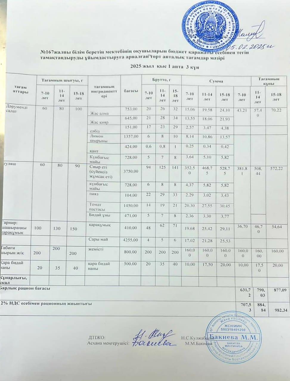 Ас мәзірі 05.03.2025/Меню 05.03.2025