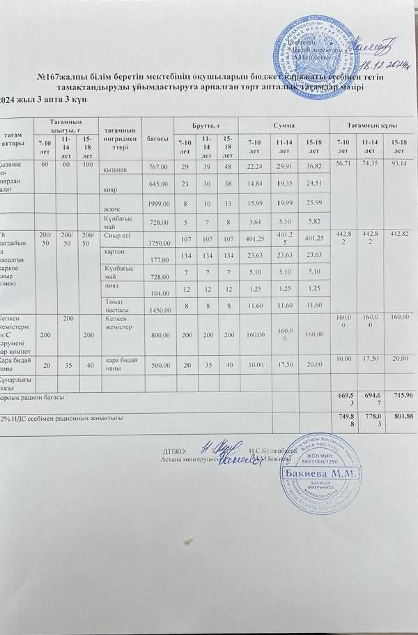Ас мәзірі 18.12.2024ж/ Меню 18.12.2024г