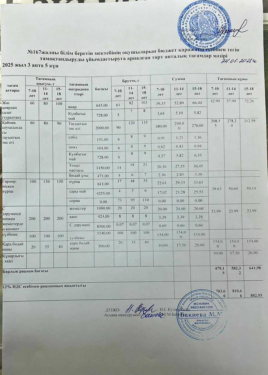 Ас мәзірі 24.01.2025/ Меню 24.01.2025
