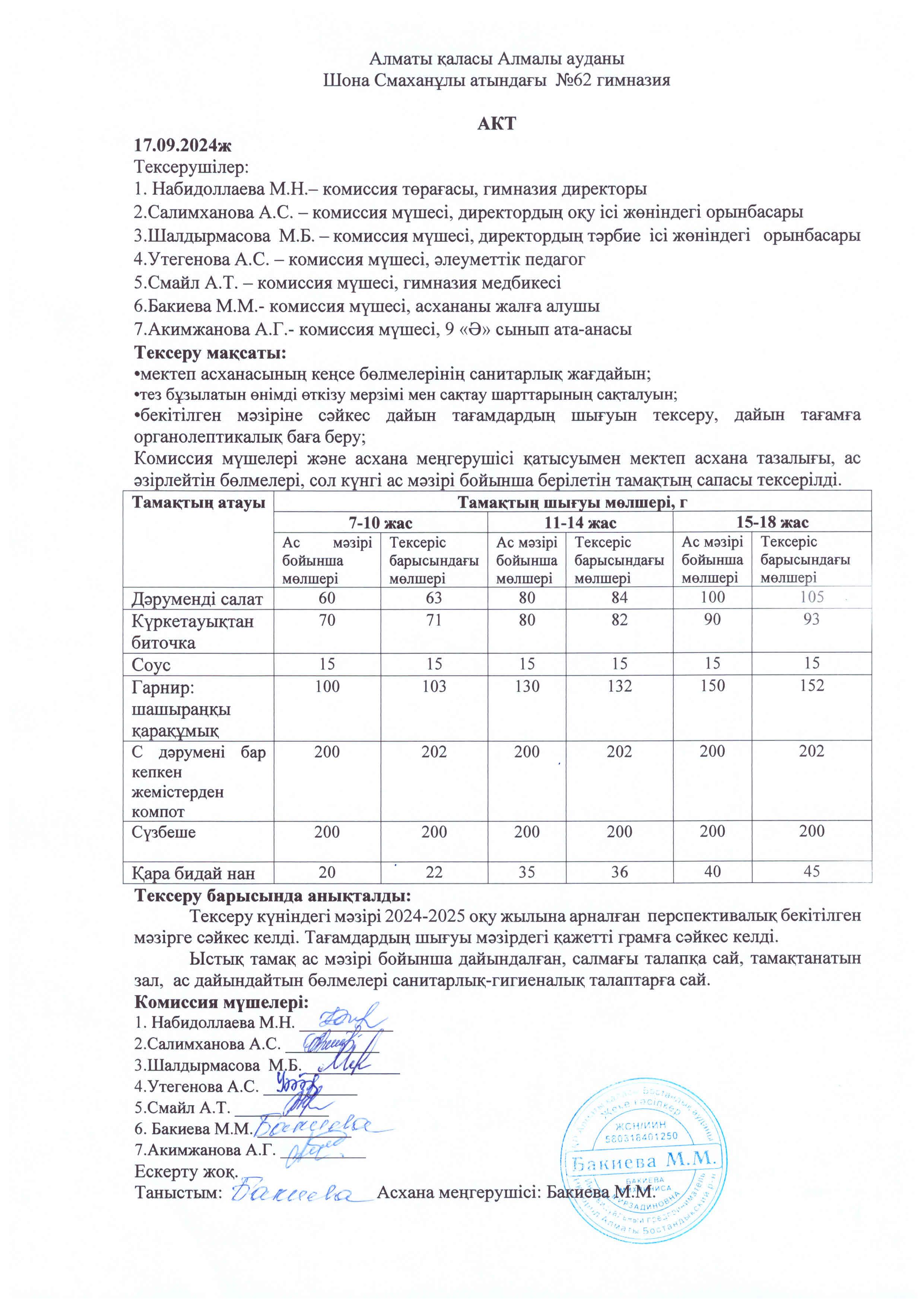 Бракеражды комиссия мүшелерінің №3 актісі