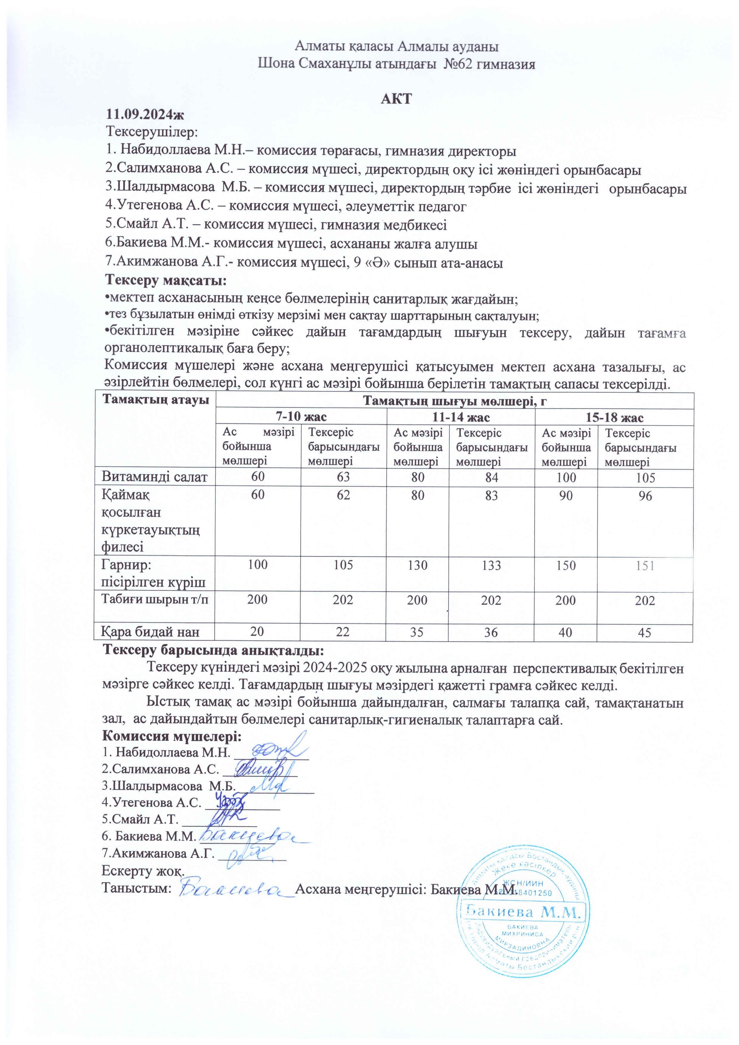 Бракеражды комиссия мүшелерінің №2 актісі