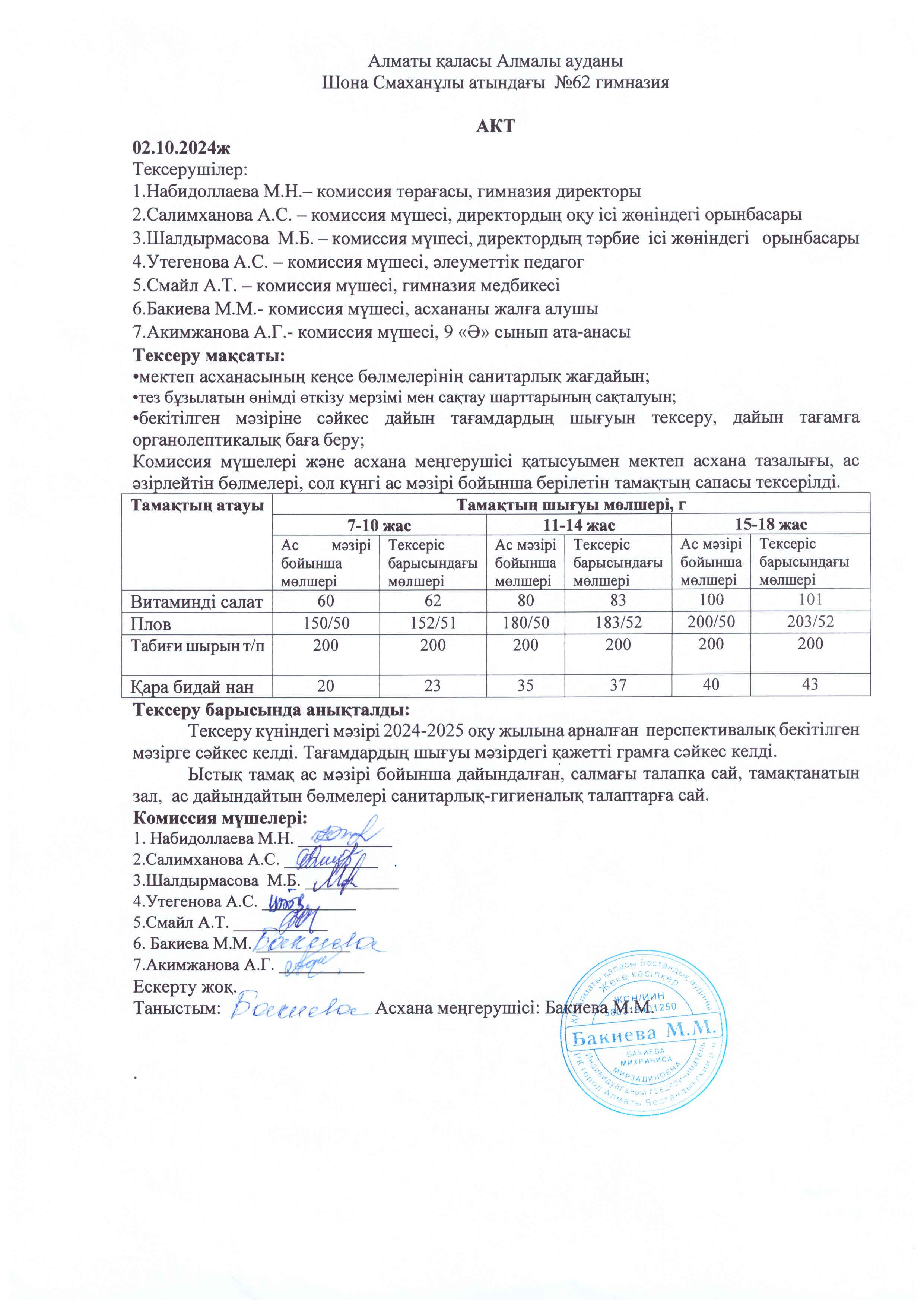 Бракеражды комиссия мүшелерінің №5 актісі