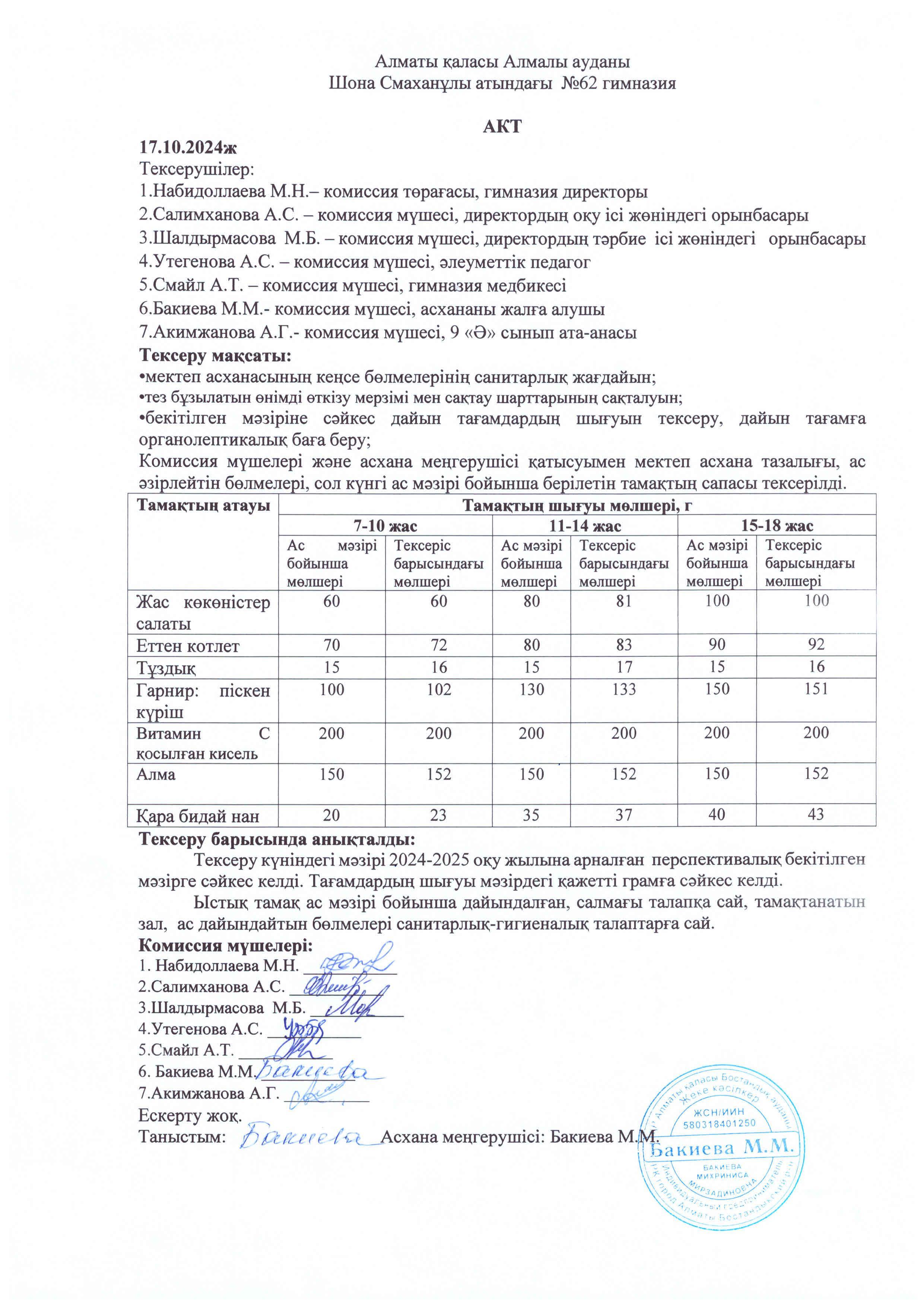 Бракеражды комиссия мүшелерінің №7 актісі