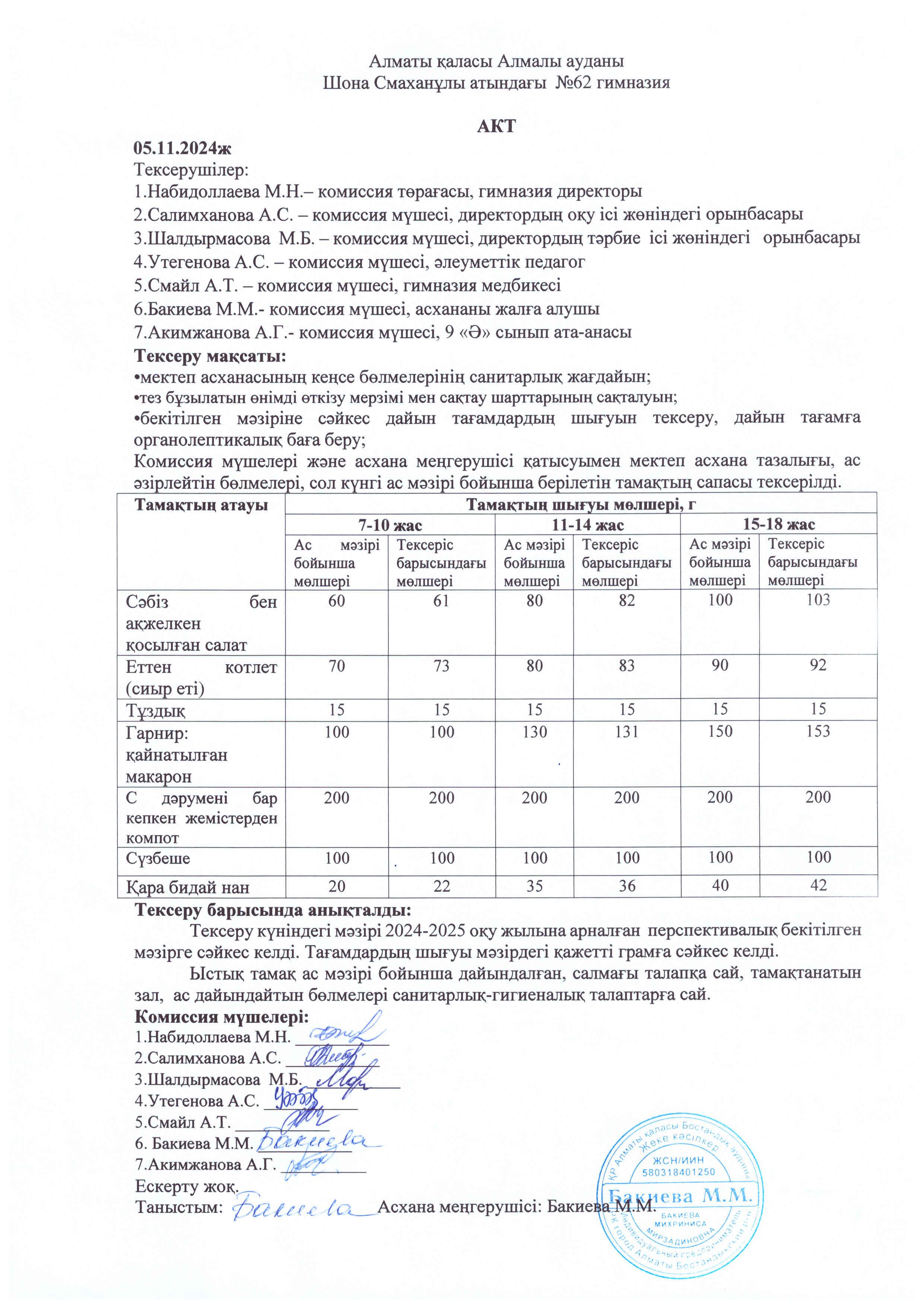 Бракеражды комиссия мүшелерінің №9 актісі