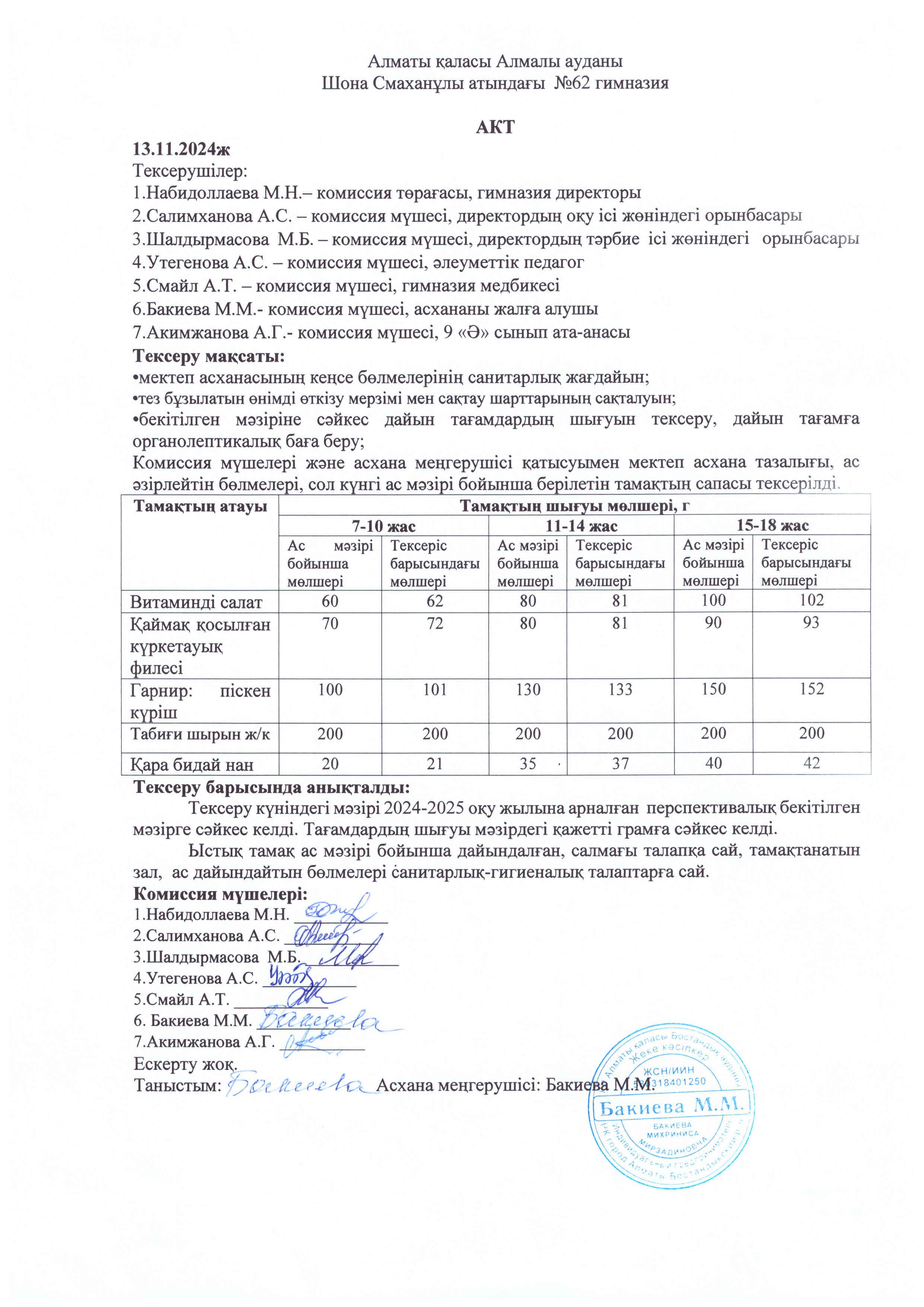 Бракеражды комиссия мүшелерінің №10 актісі