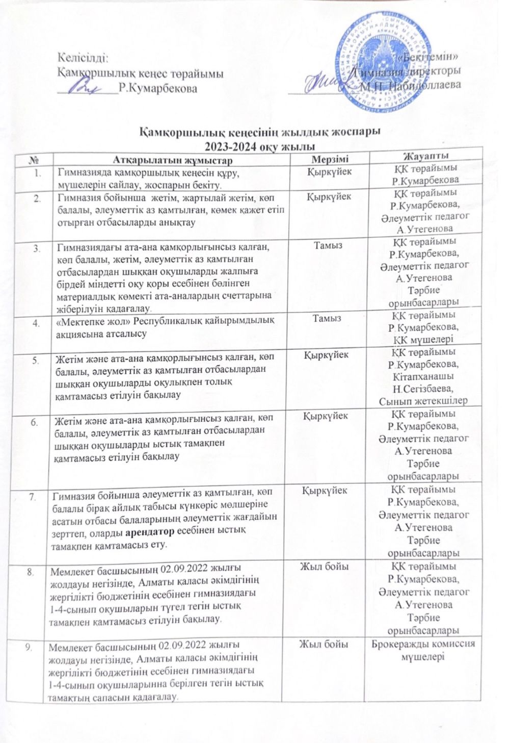 Қамқоршылық кеңесінің жылдық жоспары