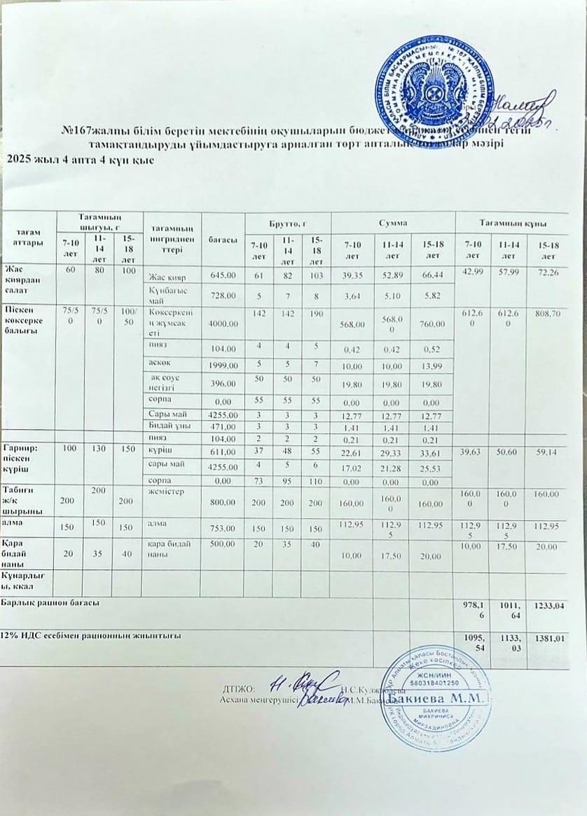 Ас мәзірі 24.04.2025ж/Меню 24.04.2025г