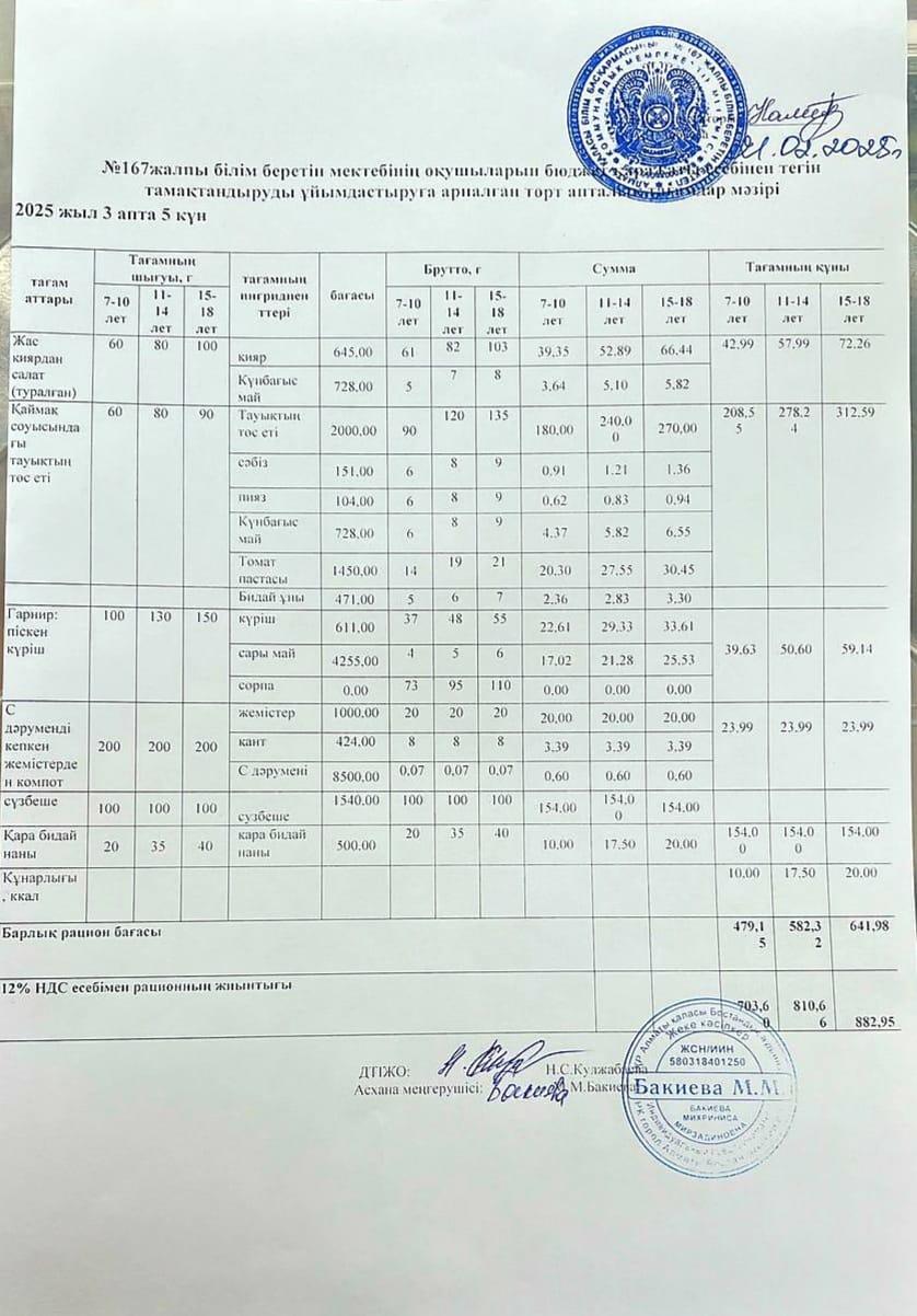 Ас мәзірі 16.05.2025ж/Меню 16.05.2025г