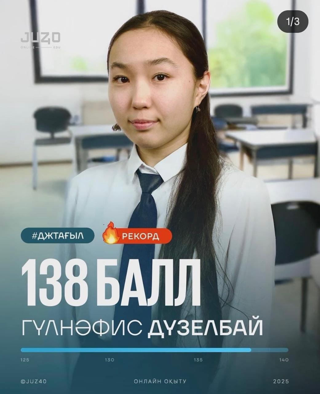 Гимназия мақтаныштары - Алтын белгі иегерлері!