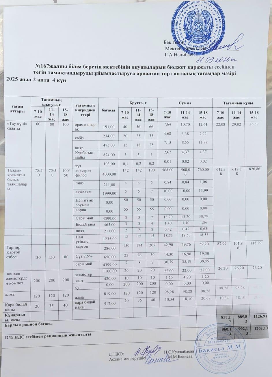 Ас мәзірі 11.09.2025/Меню 11.09.2025
