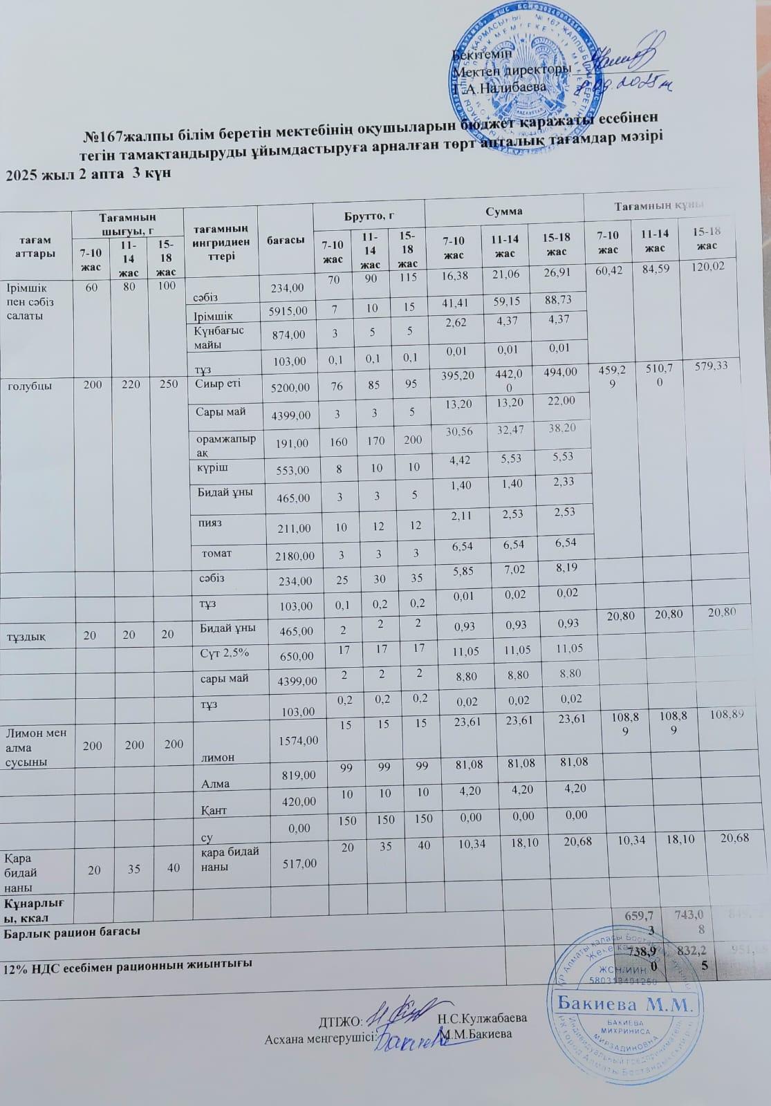 Ас мәзірі 10.09.2025/Меню 10.09.2025