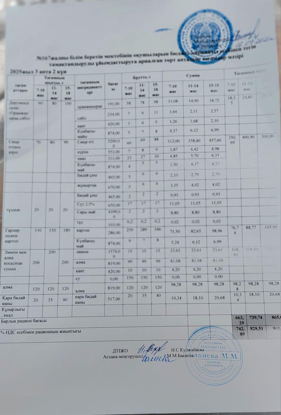 Ас мәзірі 16.09.2025/Меню 16.09.2025