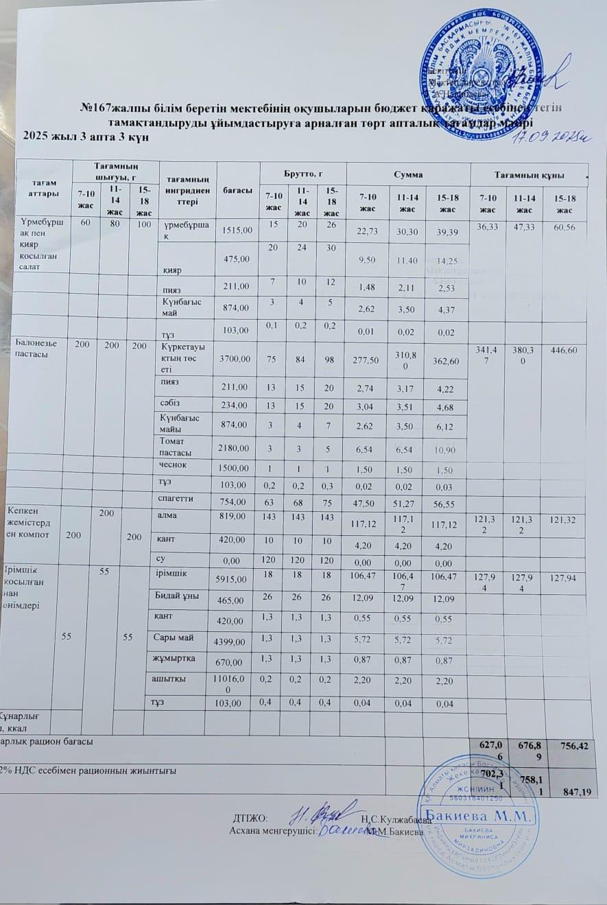 Ас мәзірі 17.09.2025/Меню 17.09.2025