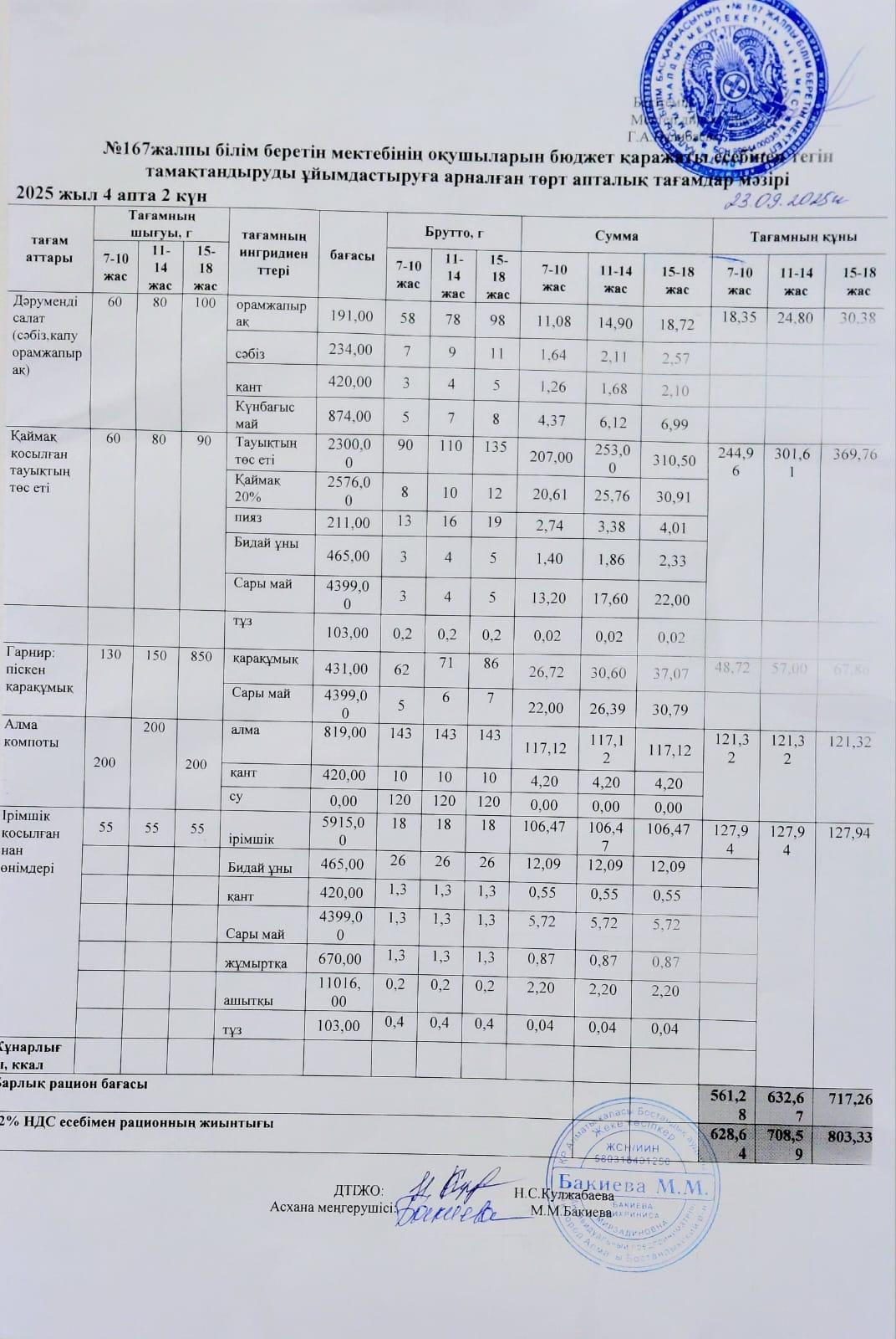 Ас мәзірі 23.09.2025/Меню 23.09.2025
