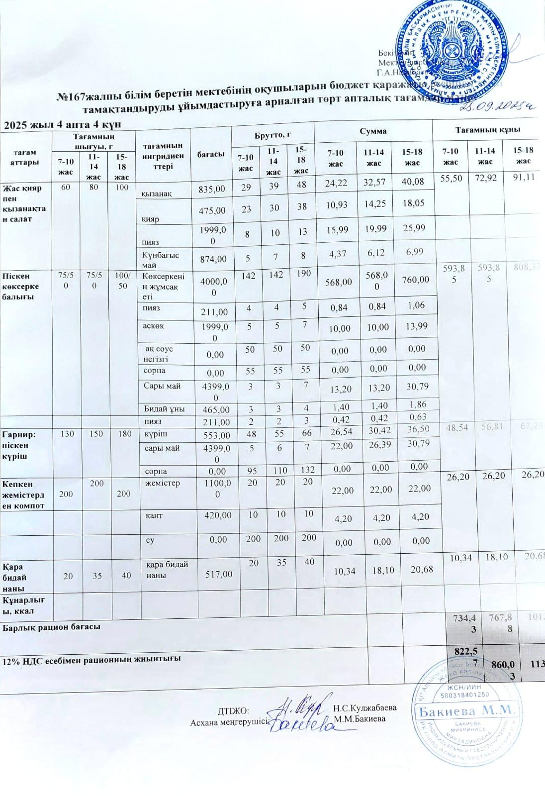 Ас мәзірі 25.09.2025