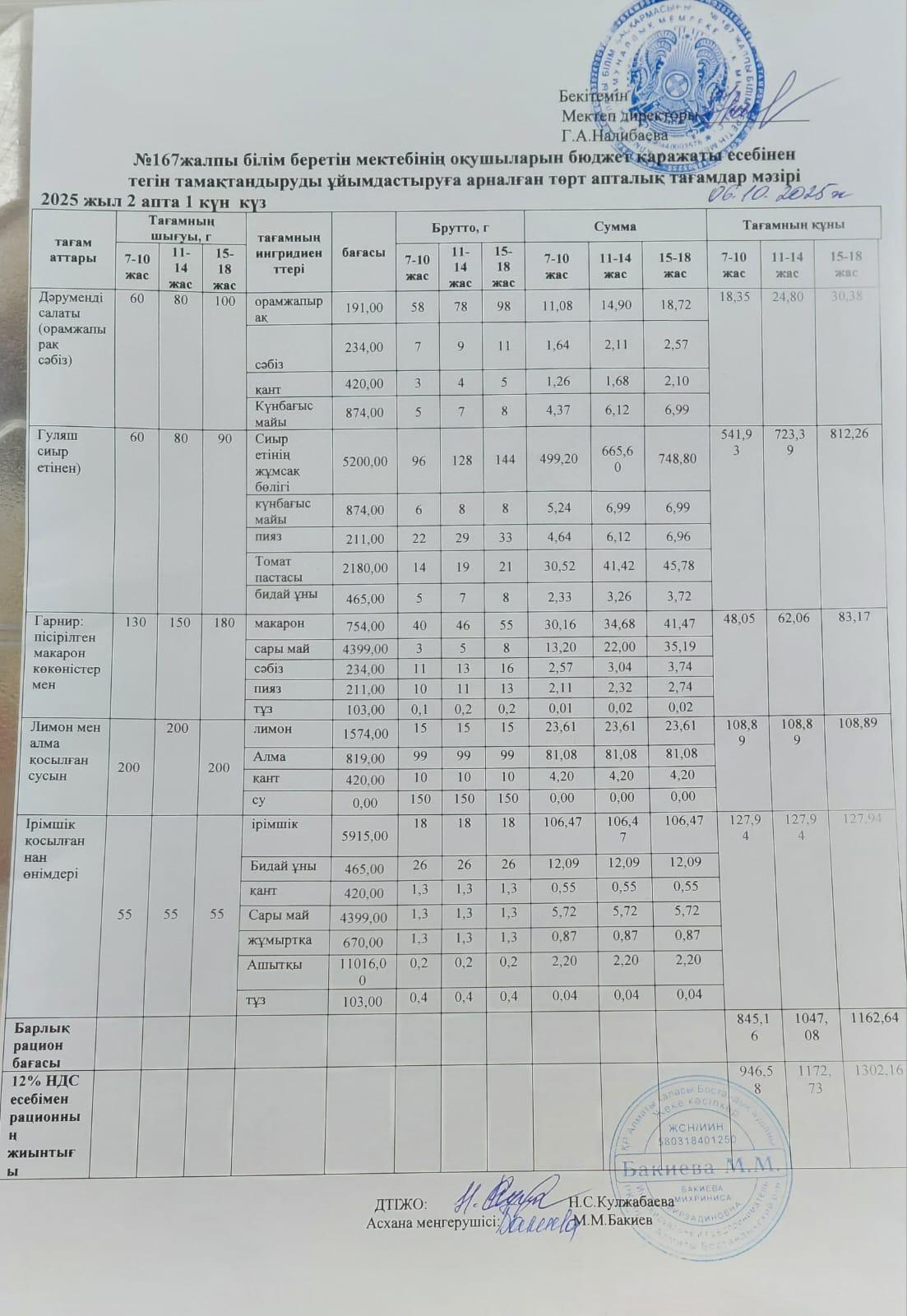 Ас мәзірі 06.10.2025/Меню 06.10.2025