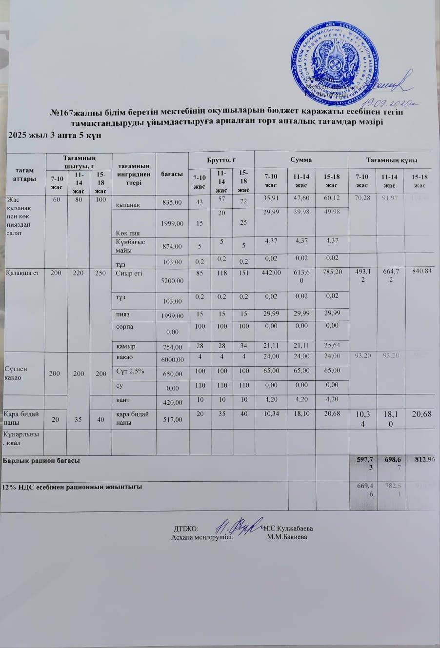 Ас мәзірі 17.10.2025/Меню 17.10.2025