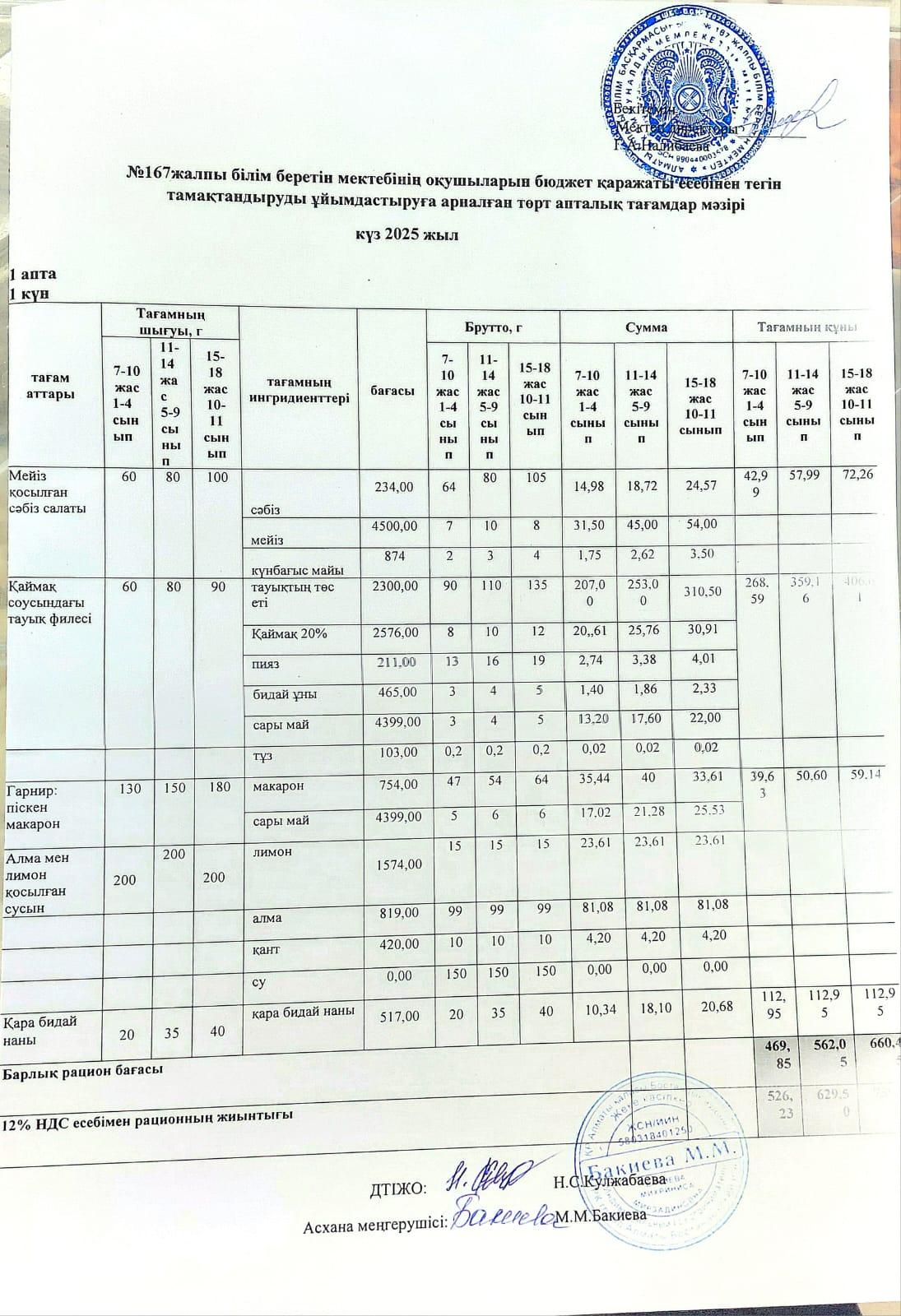 Ас мәзірі 03.11.2025/Меню 03.11.2025