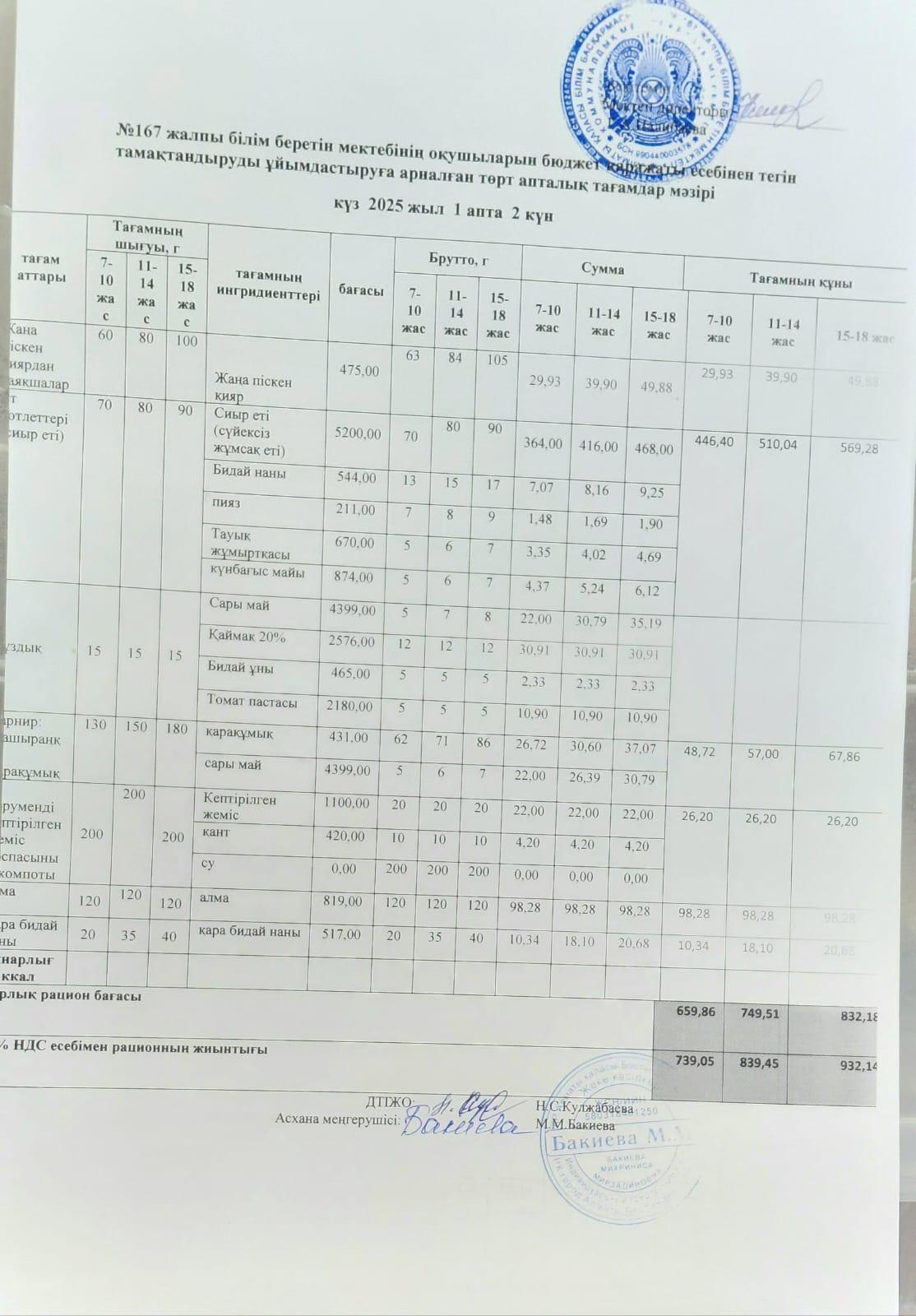 Ас мәзірі 04.11.2025/Меню 04.11.2025