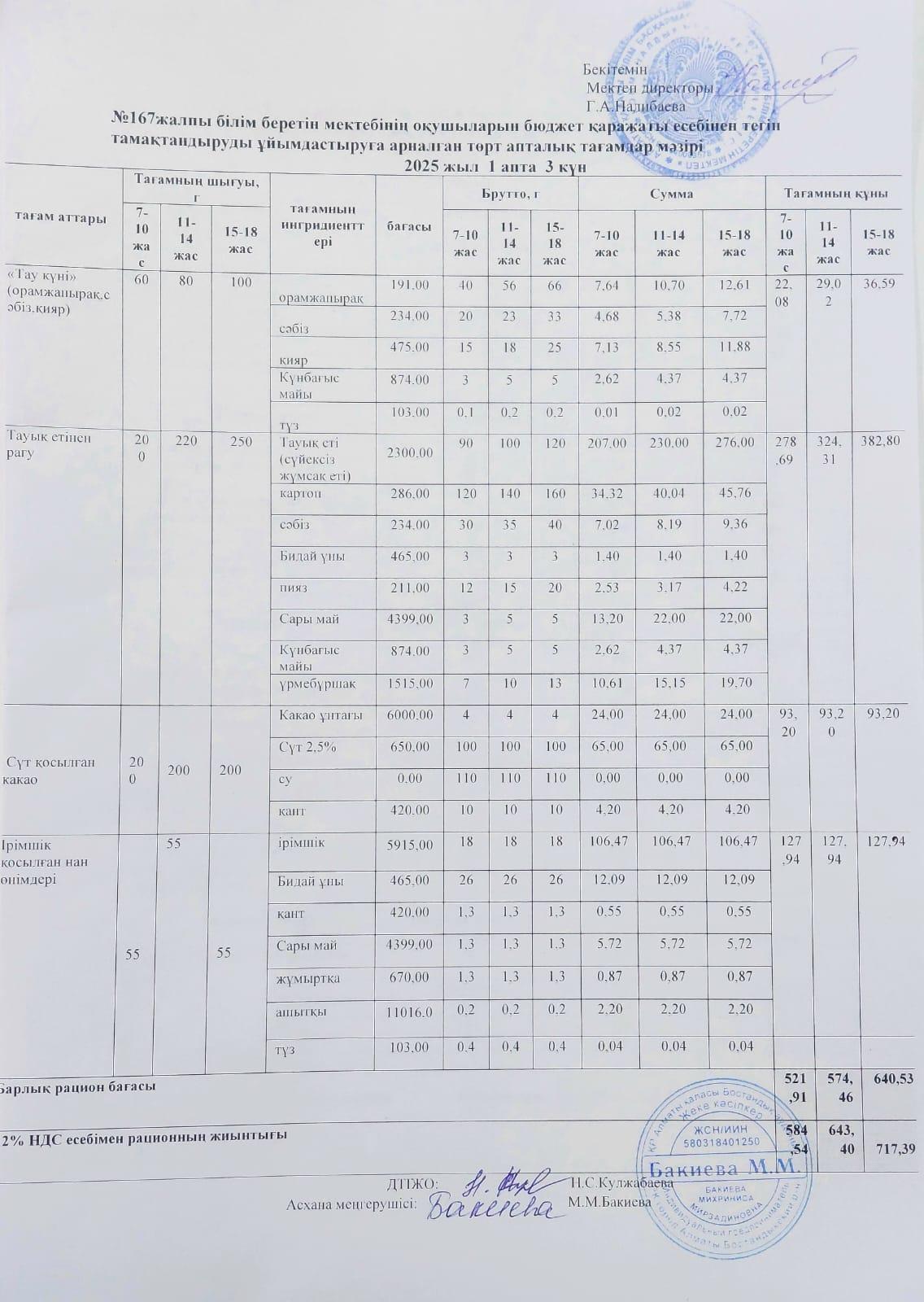Ас мәзірі 05.11.2025/ Меню 05.11.2025