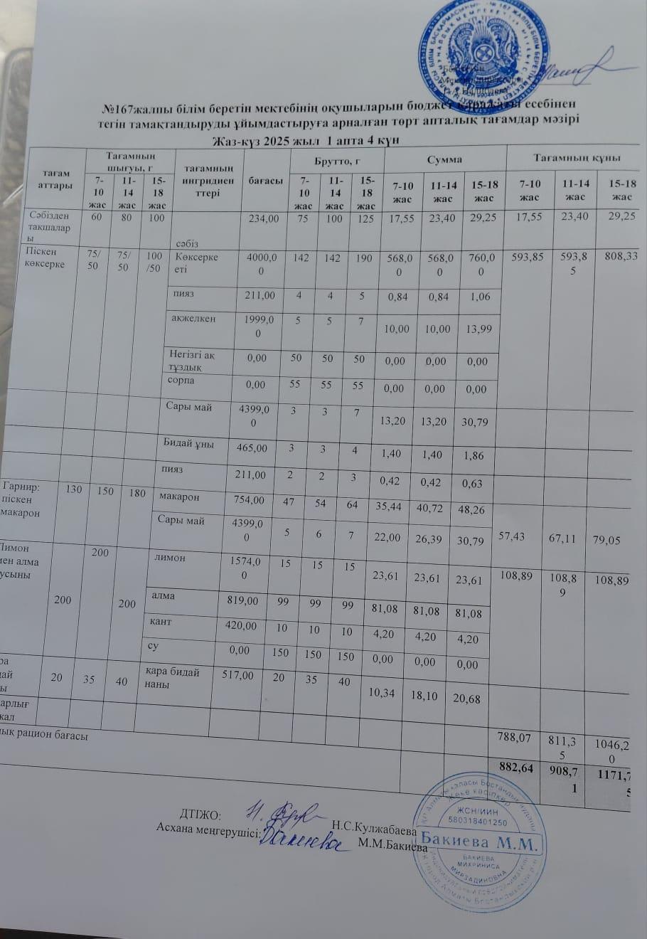Ас мәзірі 06.11.2025/ Меню 06.11.2025