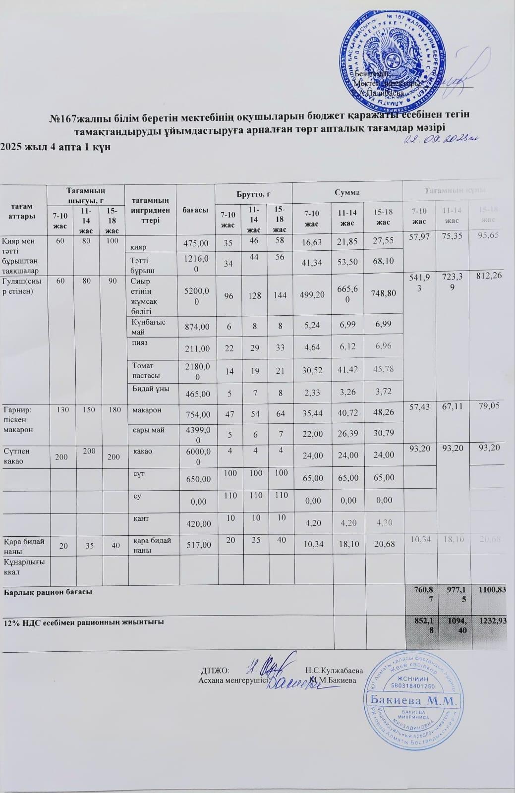 Ас мәзірі 24.11.2025/Меню 24.11.2025