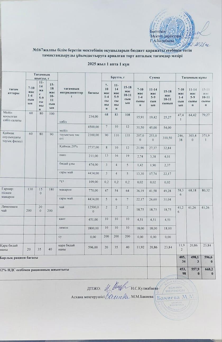 Ас мәзірі 01.12.2025/Меню 01.12.2025