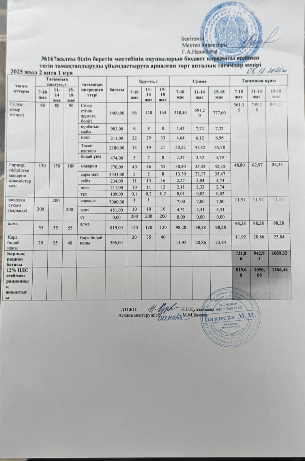 Ас мәзірі 08.12.2025/Меню 08.12.2025