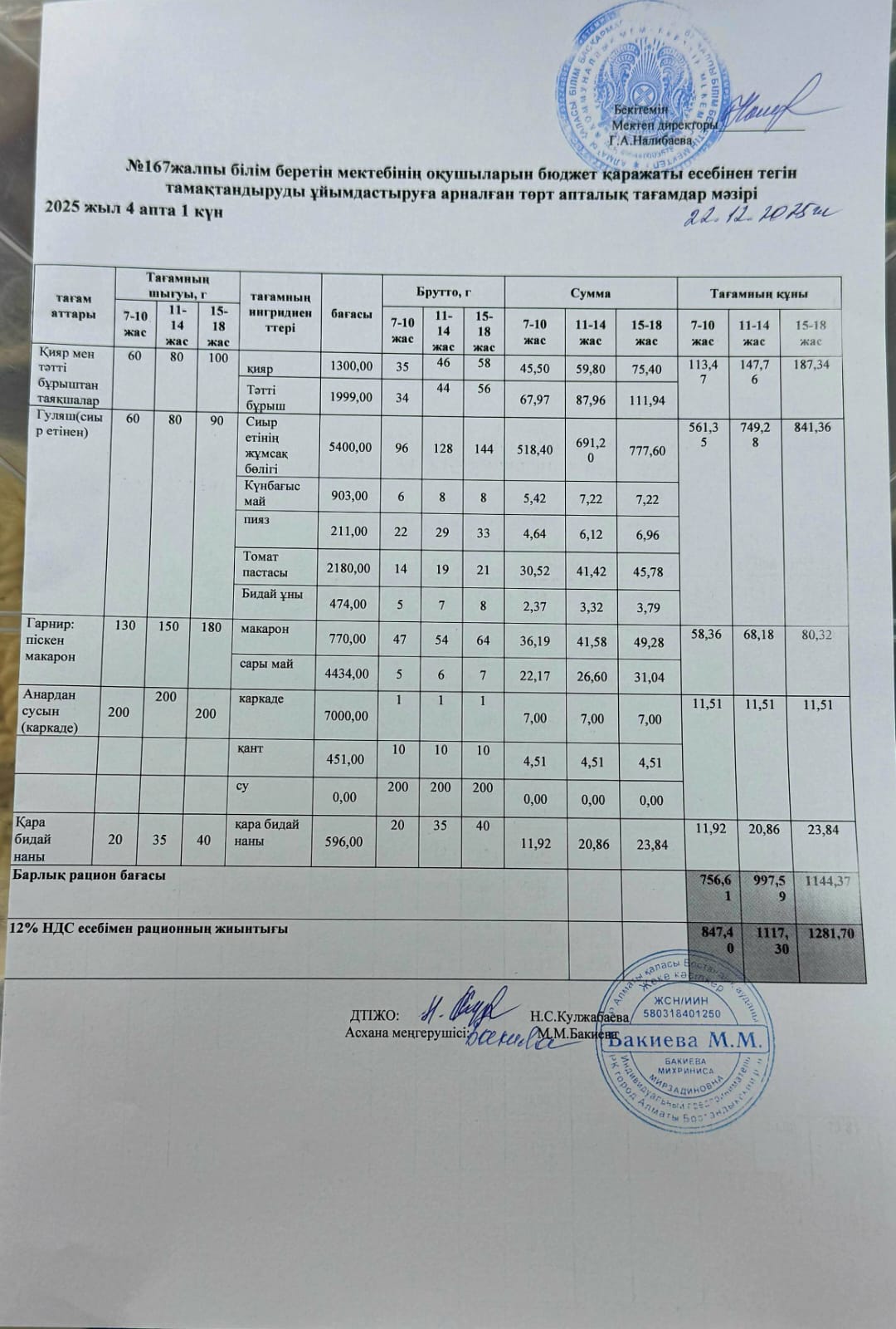 Ас мәзірі 22.12.2025/меню 22.12.2025