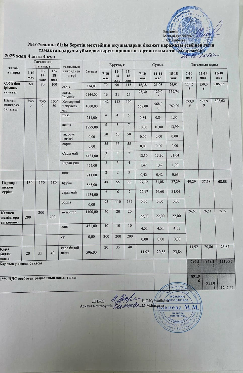 Ас мәзірі 25.12.2025/Меню 25.12.2025