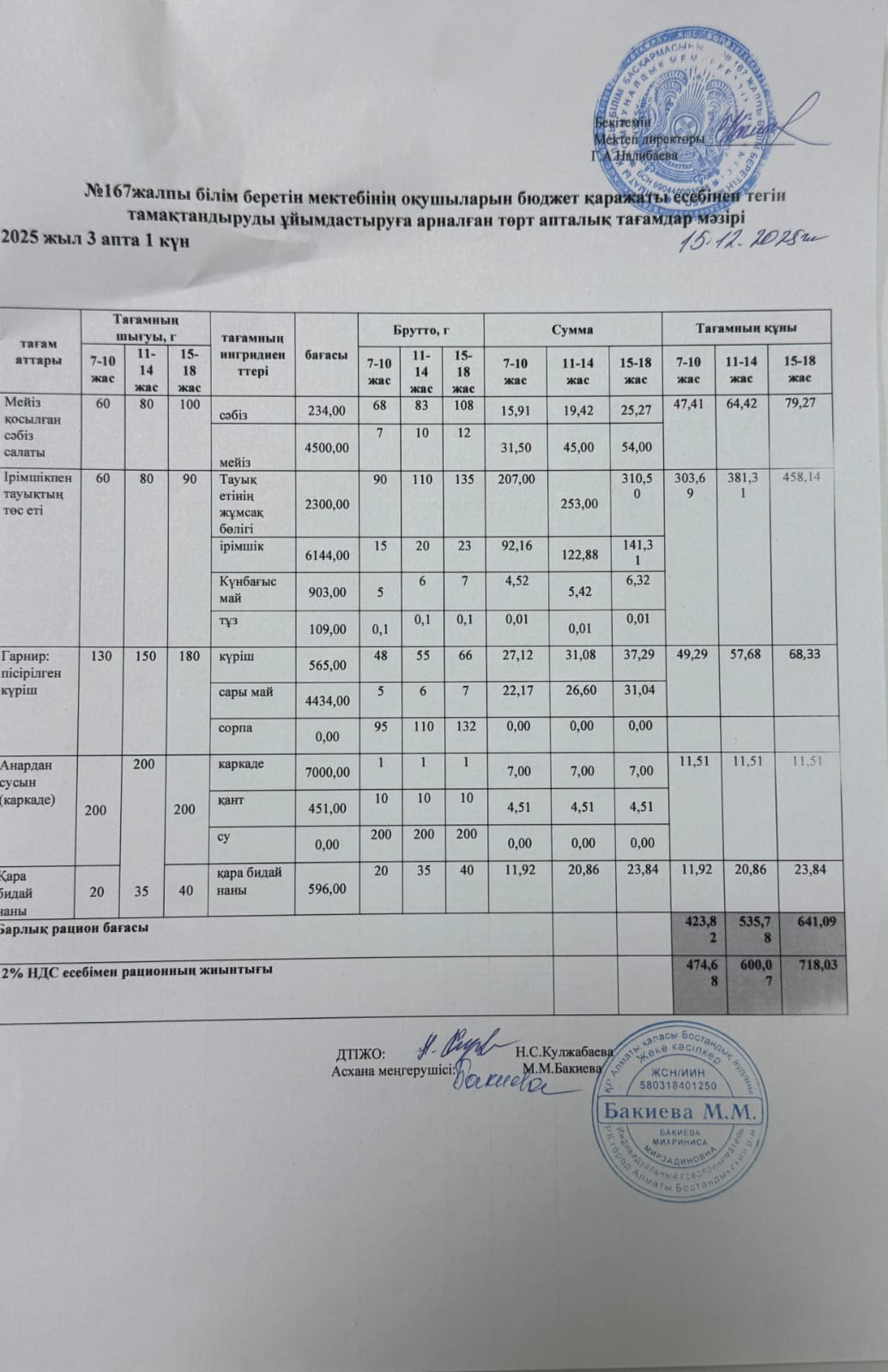 Ас мәзірі 15.12.2025/Меню 15.12.2025