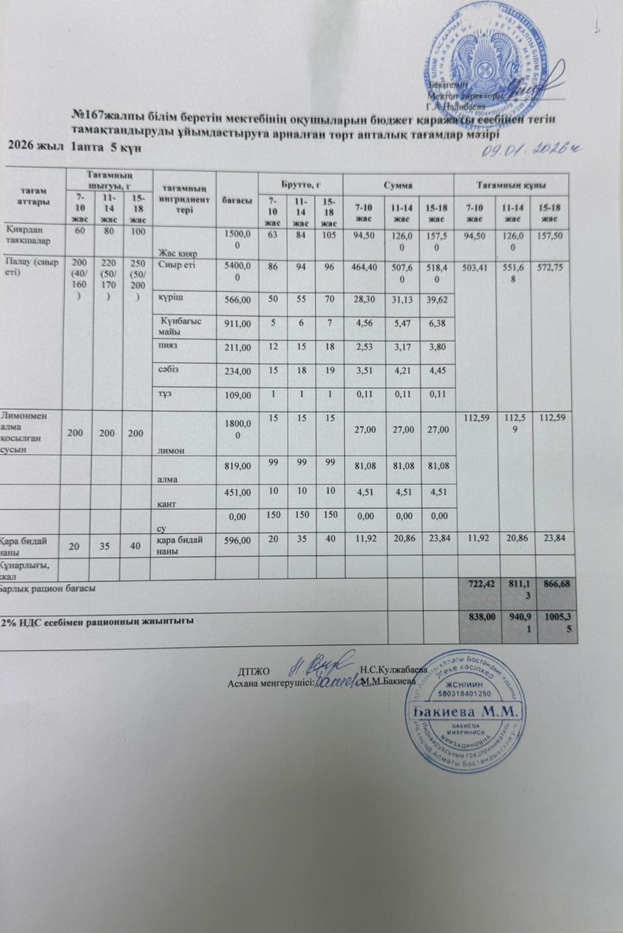 Ас мәзірі 09.01.2026/Меню 09.01.2026