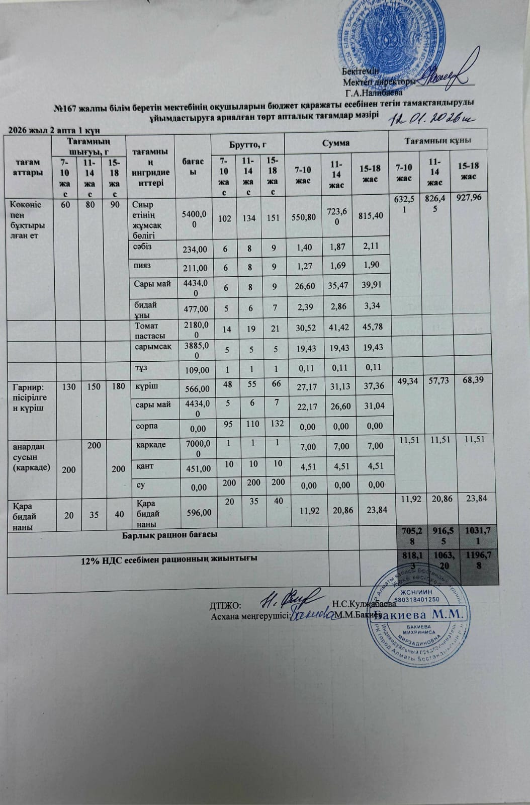 Ас мәзірі 12.01.2026/Меню 12.01.2026