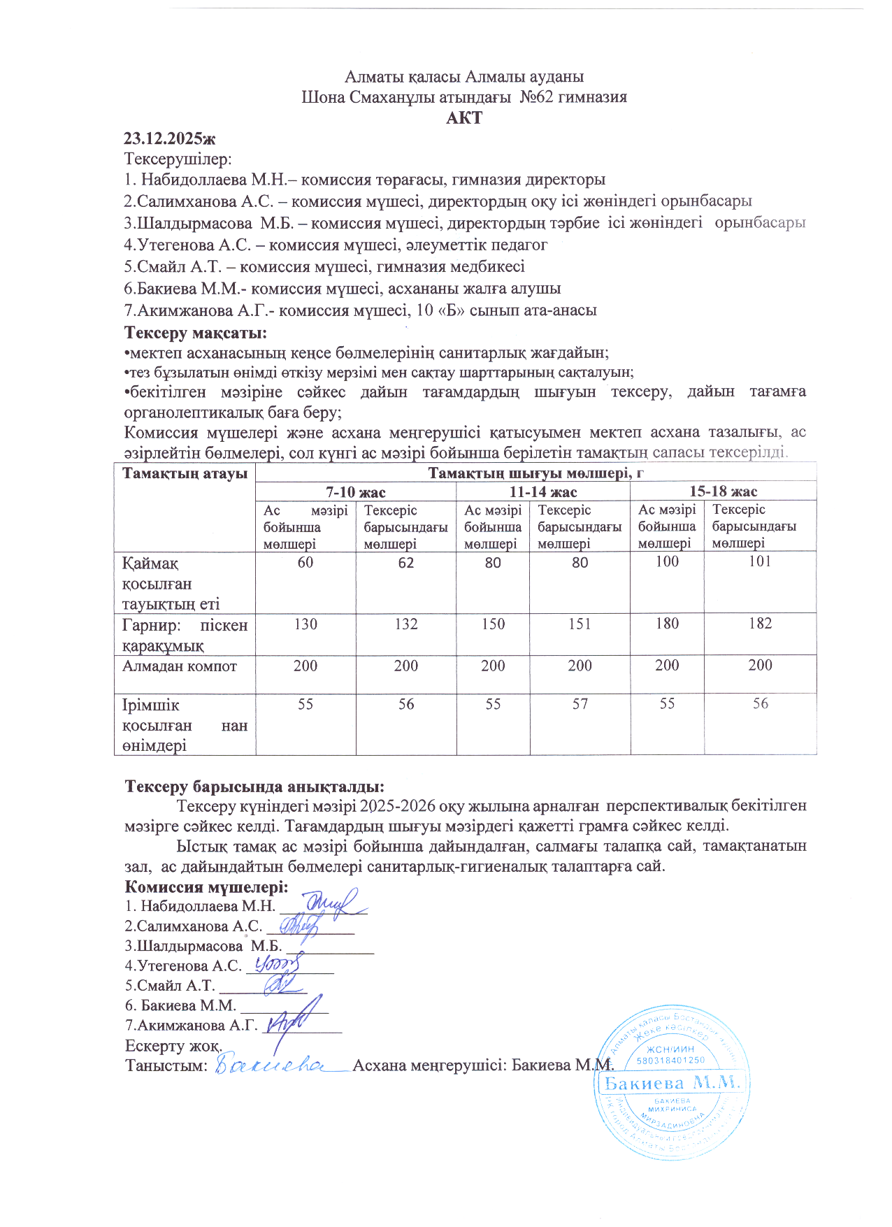 Бракеражды комиссия мүшелерінің №16 актісі