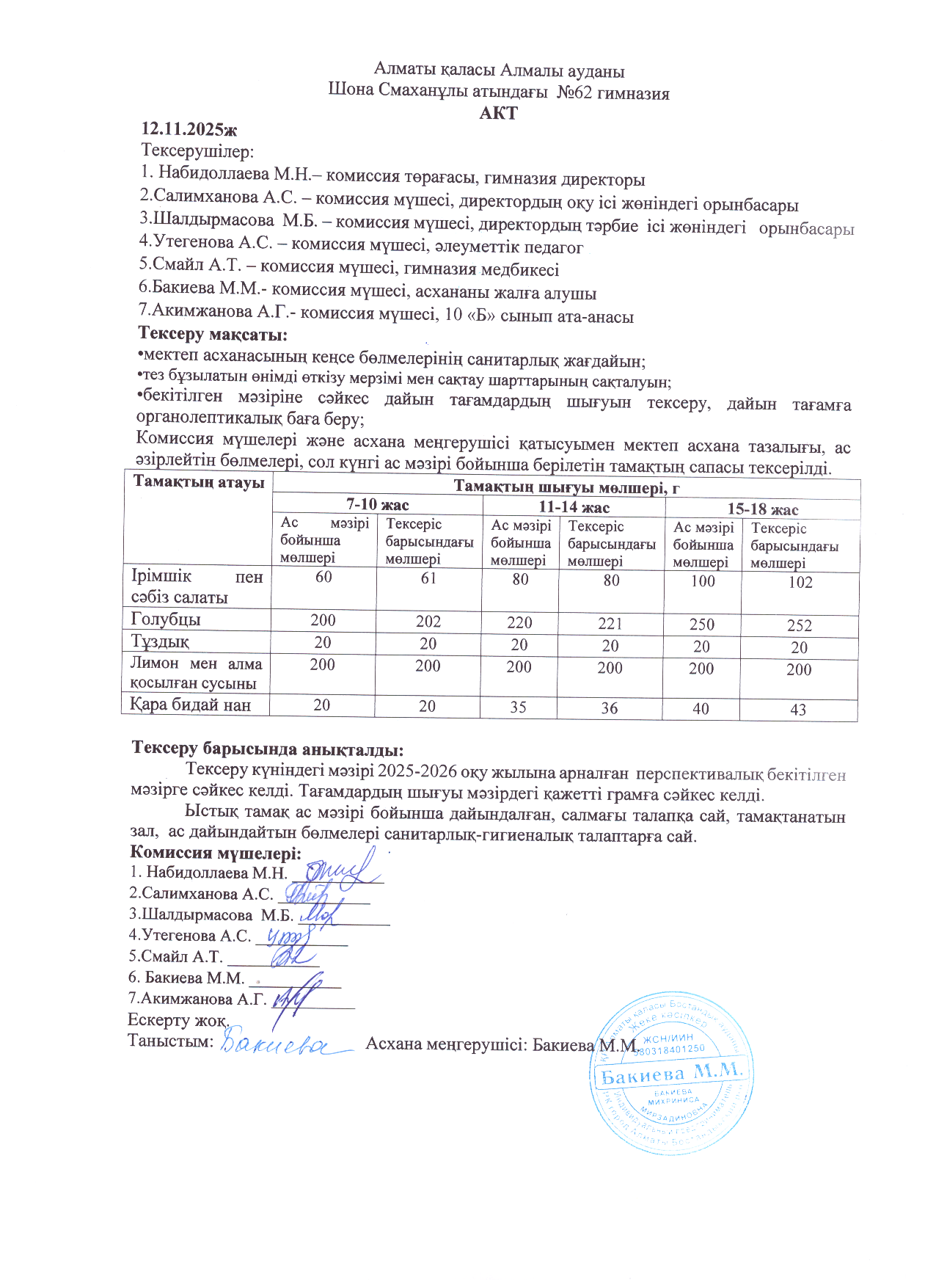 Бракеражды комиссия мүшелерінің №10 актісі