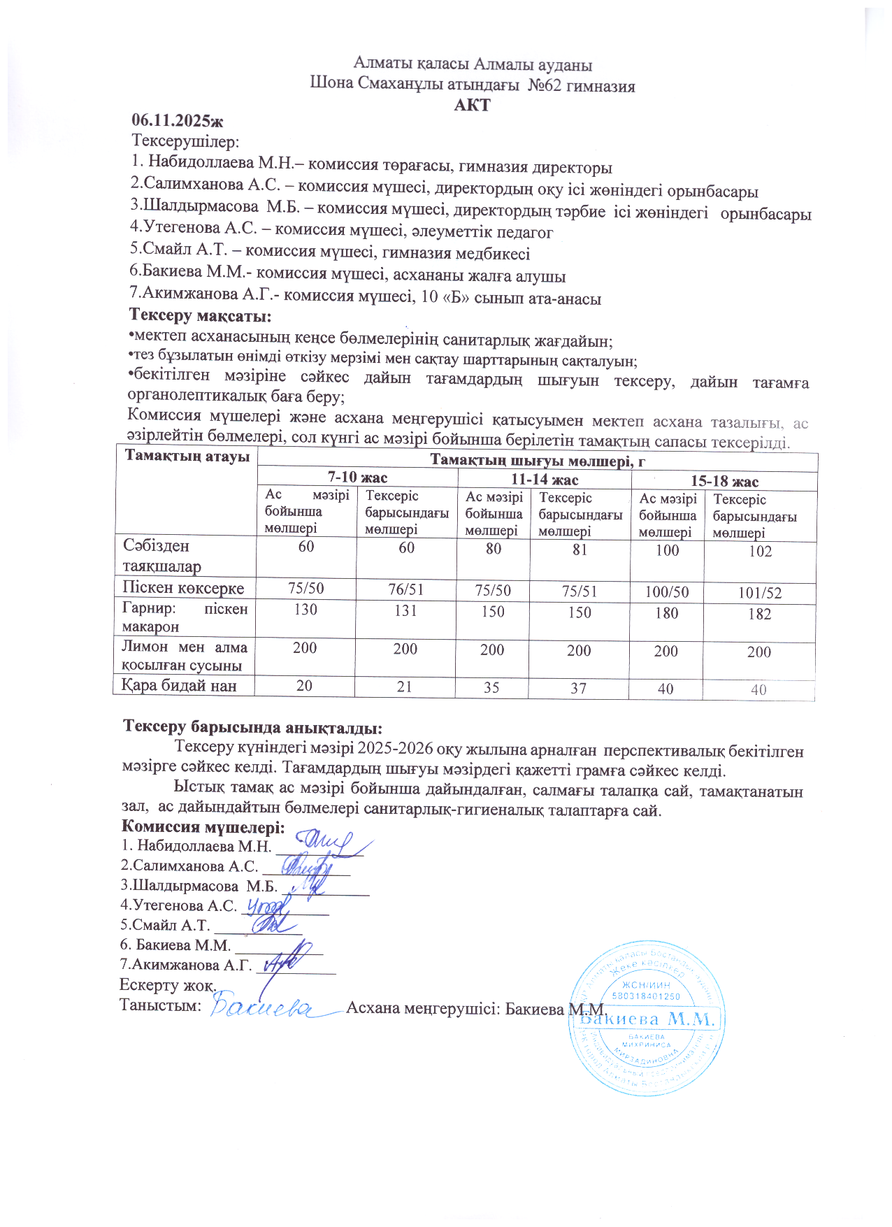 Бракеражды комиссия мүшелерінің №9 актісі