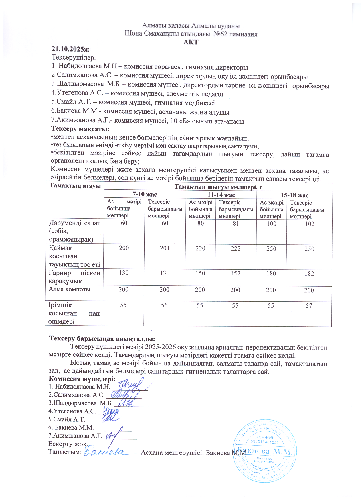 Бракеражды комиссия мүшелерінің №8 актісі