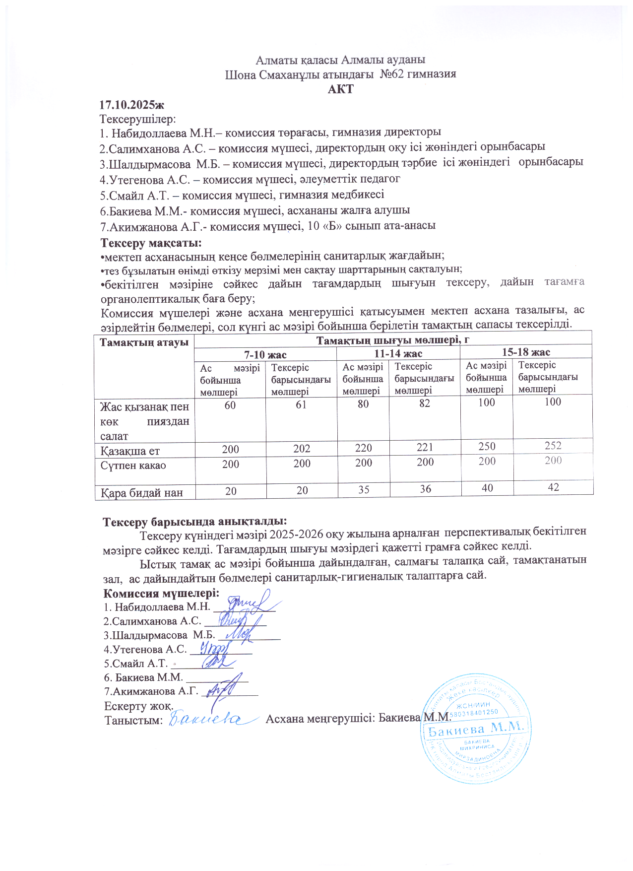 Бракеражды комиссия мүшелерінің №7 актісі