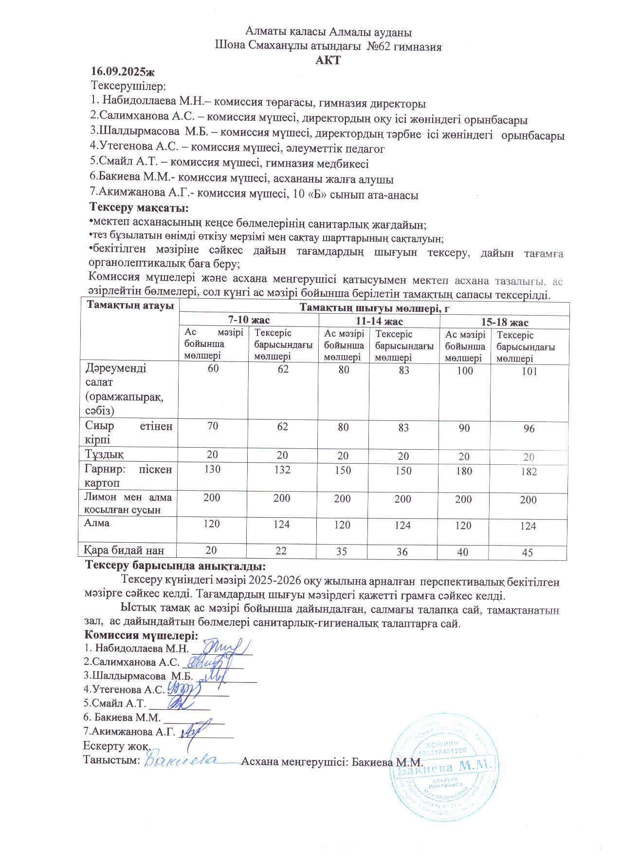 Бракеражды комиссия мүшелерінің №3 актісі