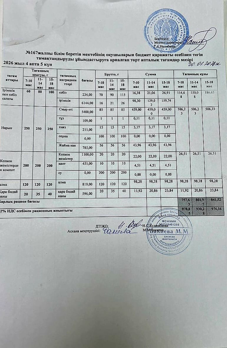 Ас мәзірі 30.01.2026/Меню 30.01.2026