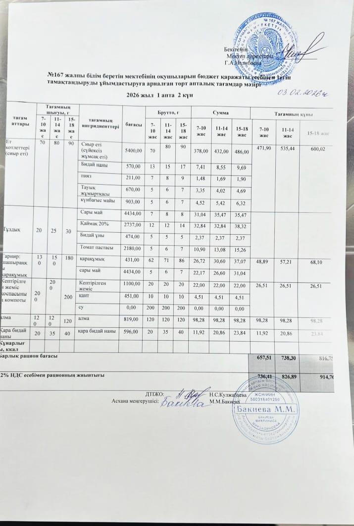 Ас мәзірі 03.03.2026/Меню 03.03.2026