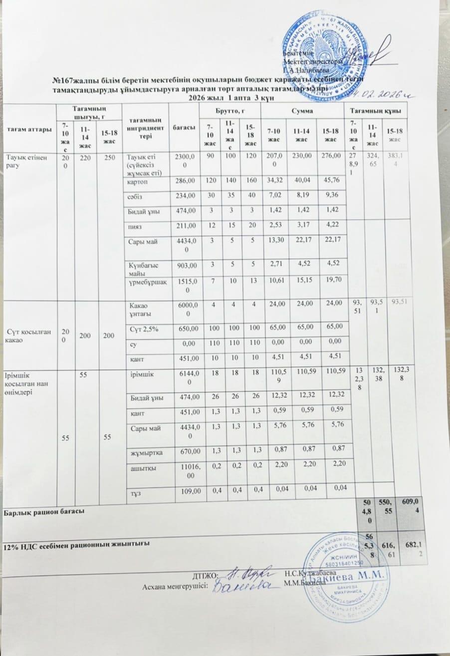 Ас мәзірі 04.03.2026/Меню 04.03.2026