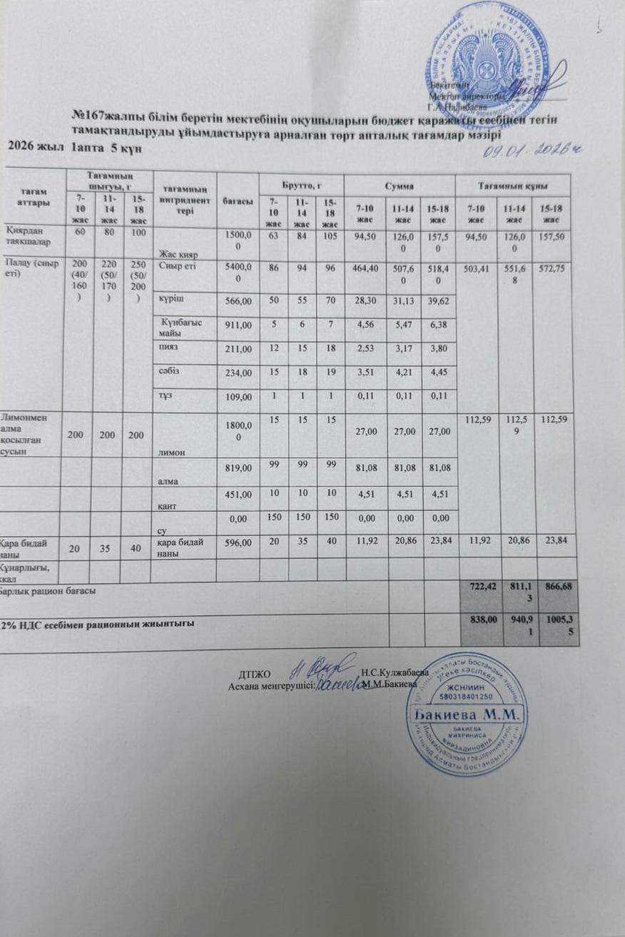 Ас мәзірі 06,03,2026/Меню 06.03.2026