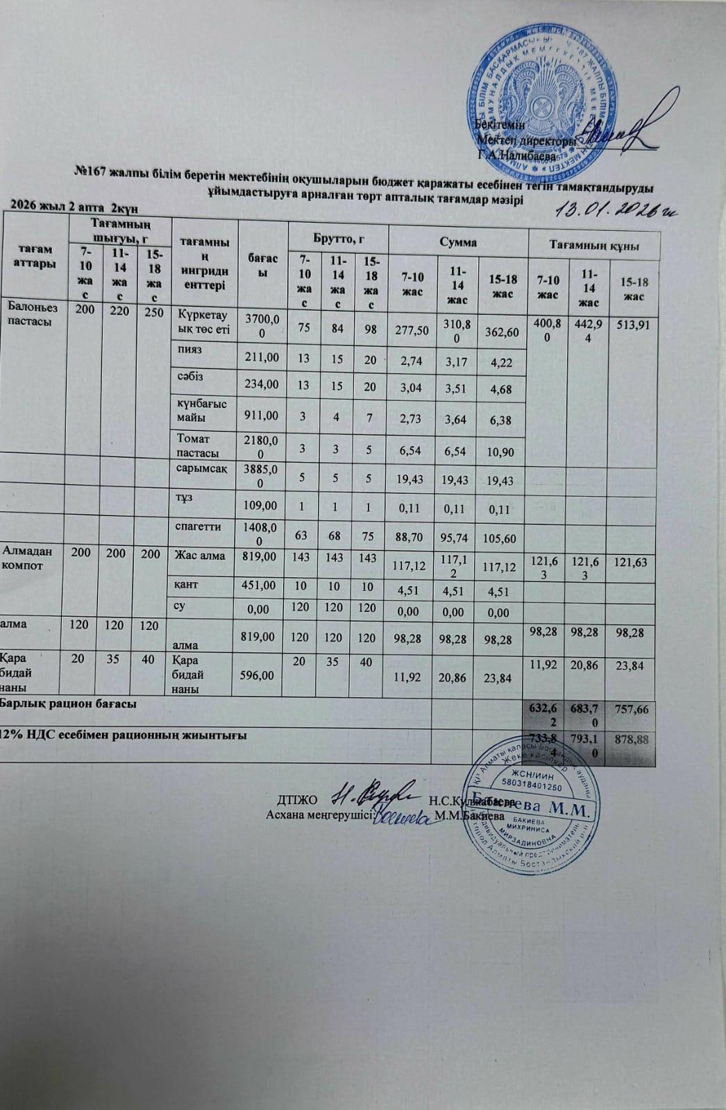 Ас мәзірі 10.03.2026/Меню 10.03.2026