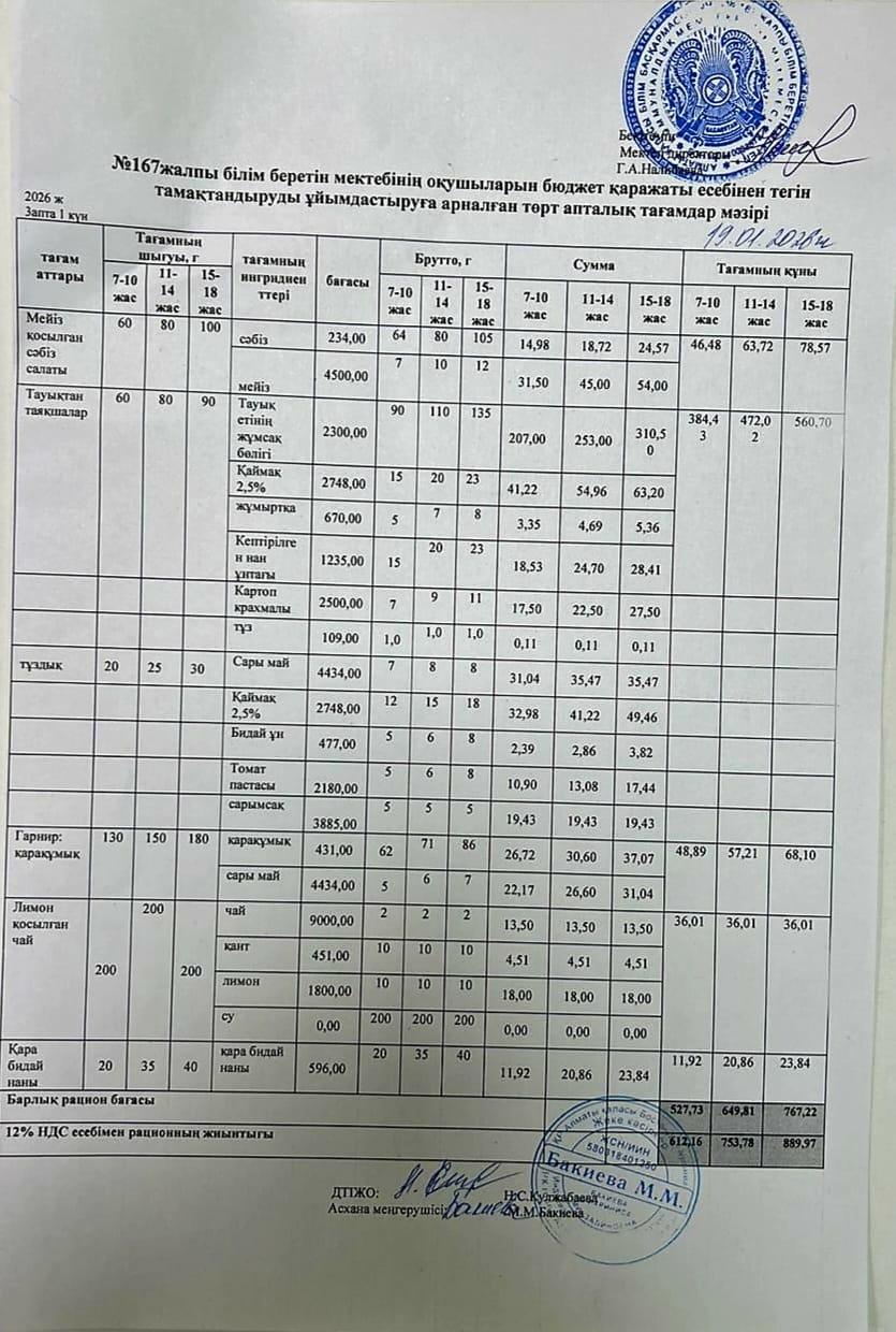 Ас мәзірі 16.03.2026/Меню 16.03.2026